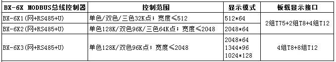 pp电子游戏(中国游)官方网站