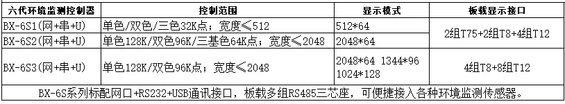 pp电子游戏(中国游)官方网站