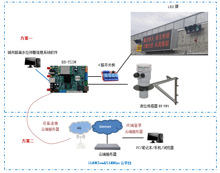 pp电子游戏(中国游)官方网站